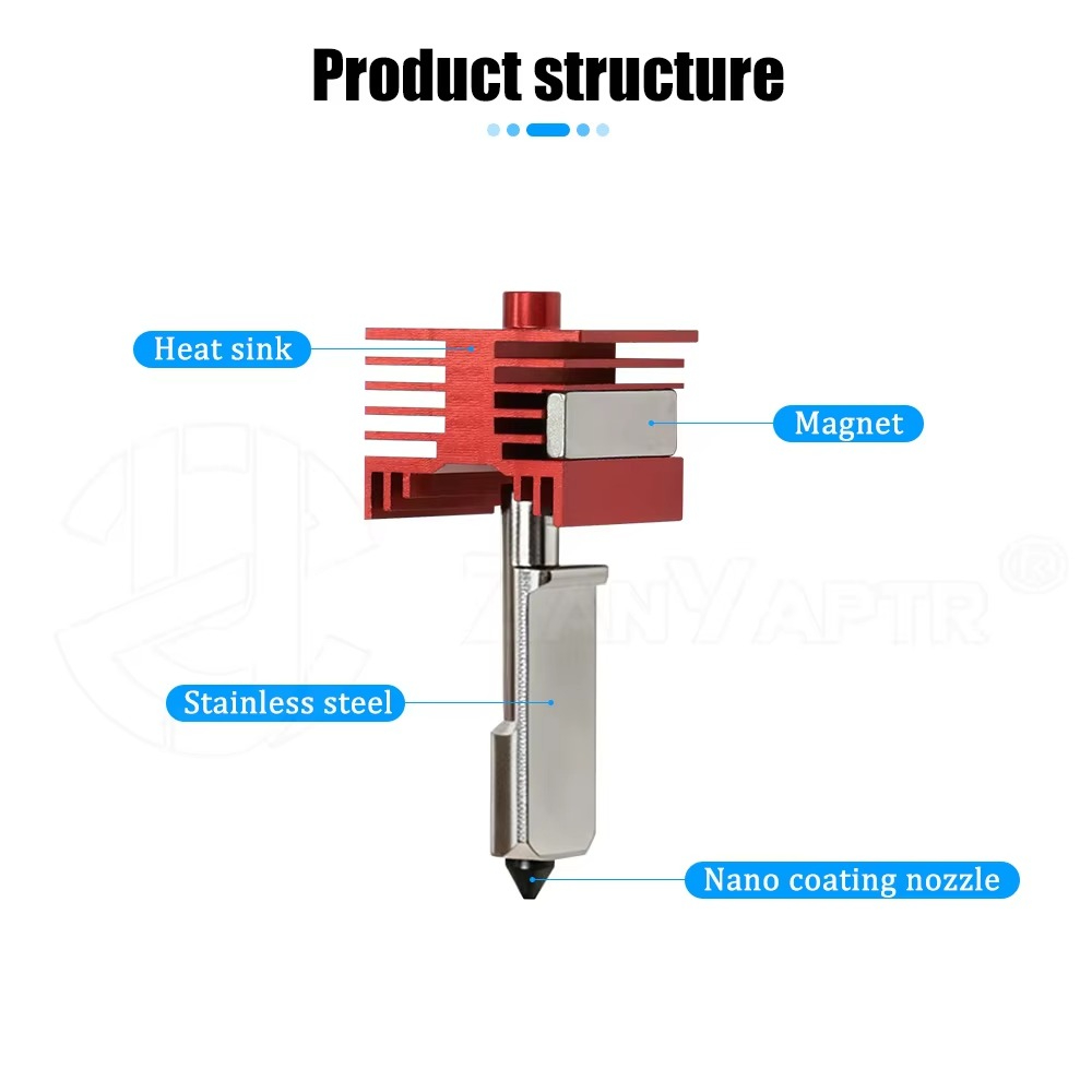 DLC Coated Hardened Steel Nozz - Hotend Assembly 评论和价格