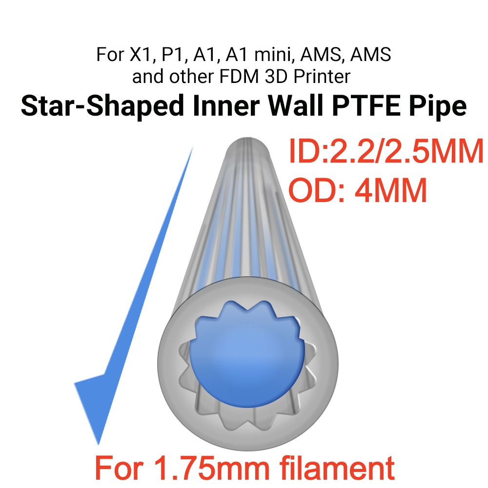 Star-Shape PTFE Tube Filament  - Bowden Tube 评论和价格