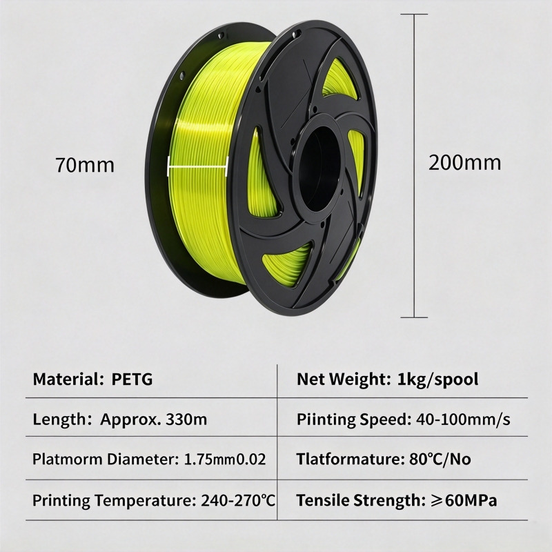 PETG 3D Printer Filament 1.75m - Fdm Printer 评论和价格