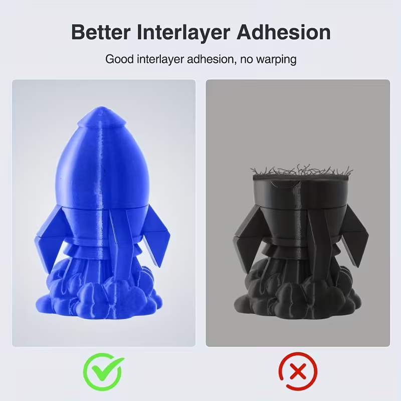 PETG 3D Printer Filament 1.75m - Fdm Printer 评论和价格