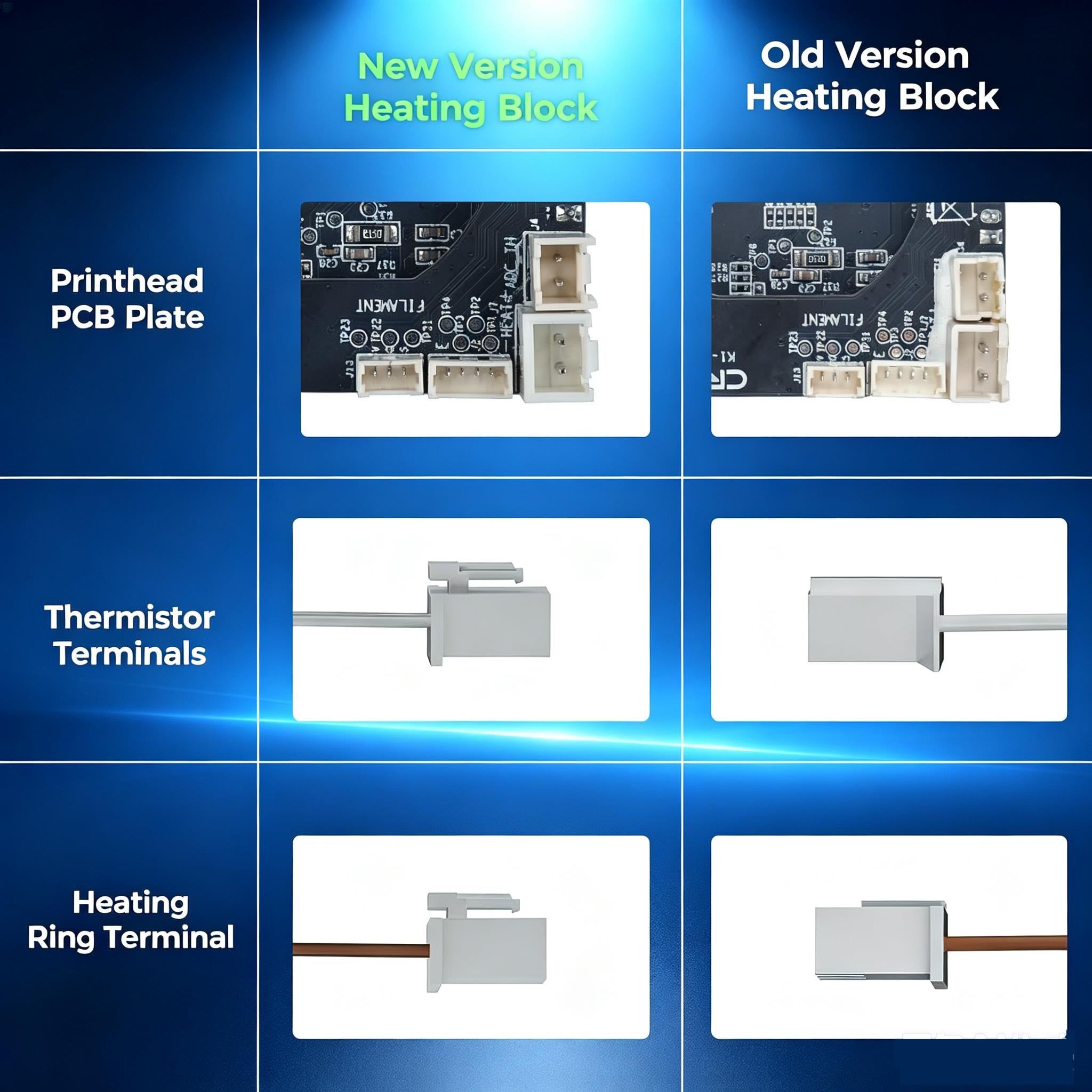 Hotend Kit with Ceramic Heatin - High Flow Ceramic Hotend 评论和价格
