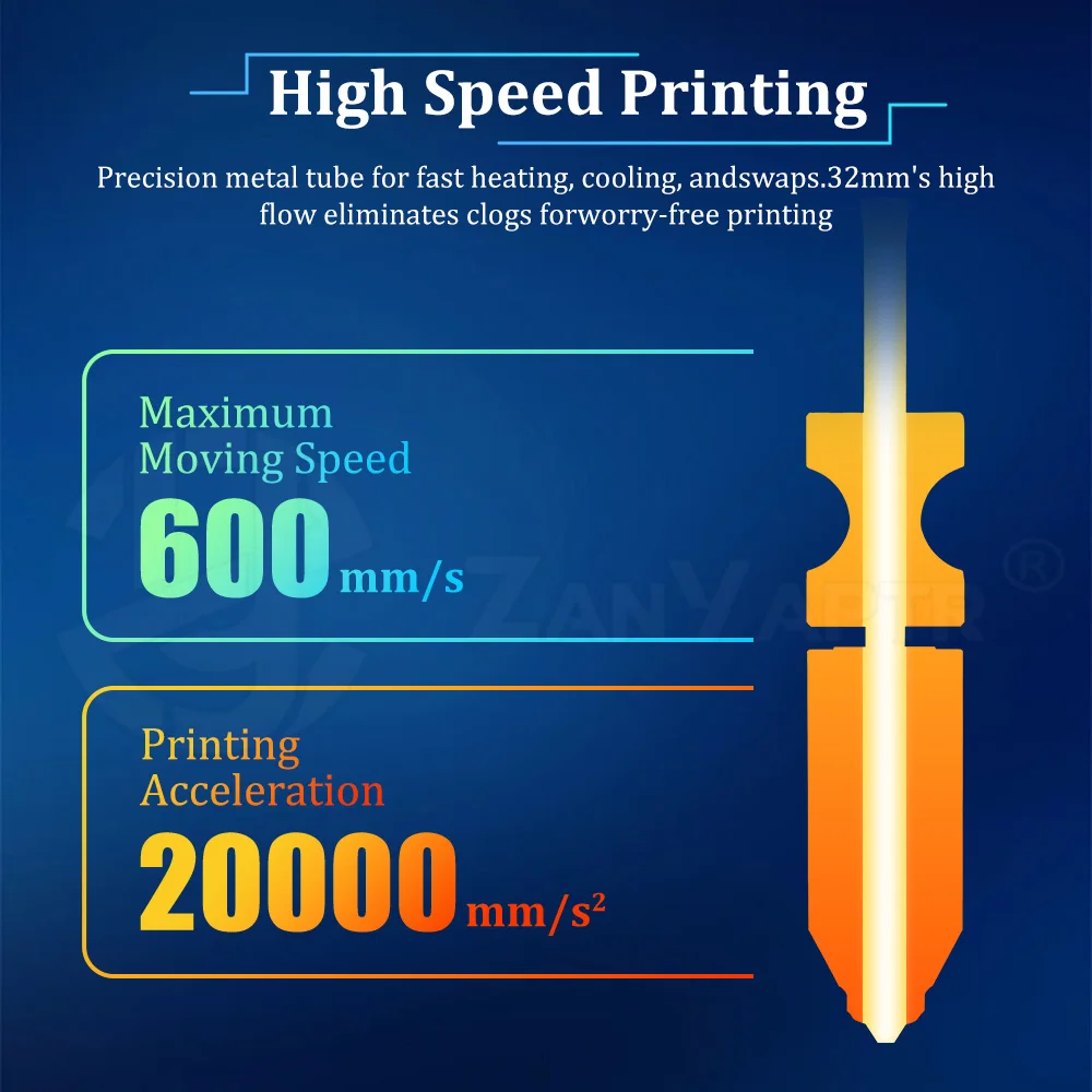 Upgraded Bimetallic Tungsten C - Nozzle Tungsten 评论和价格