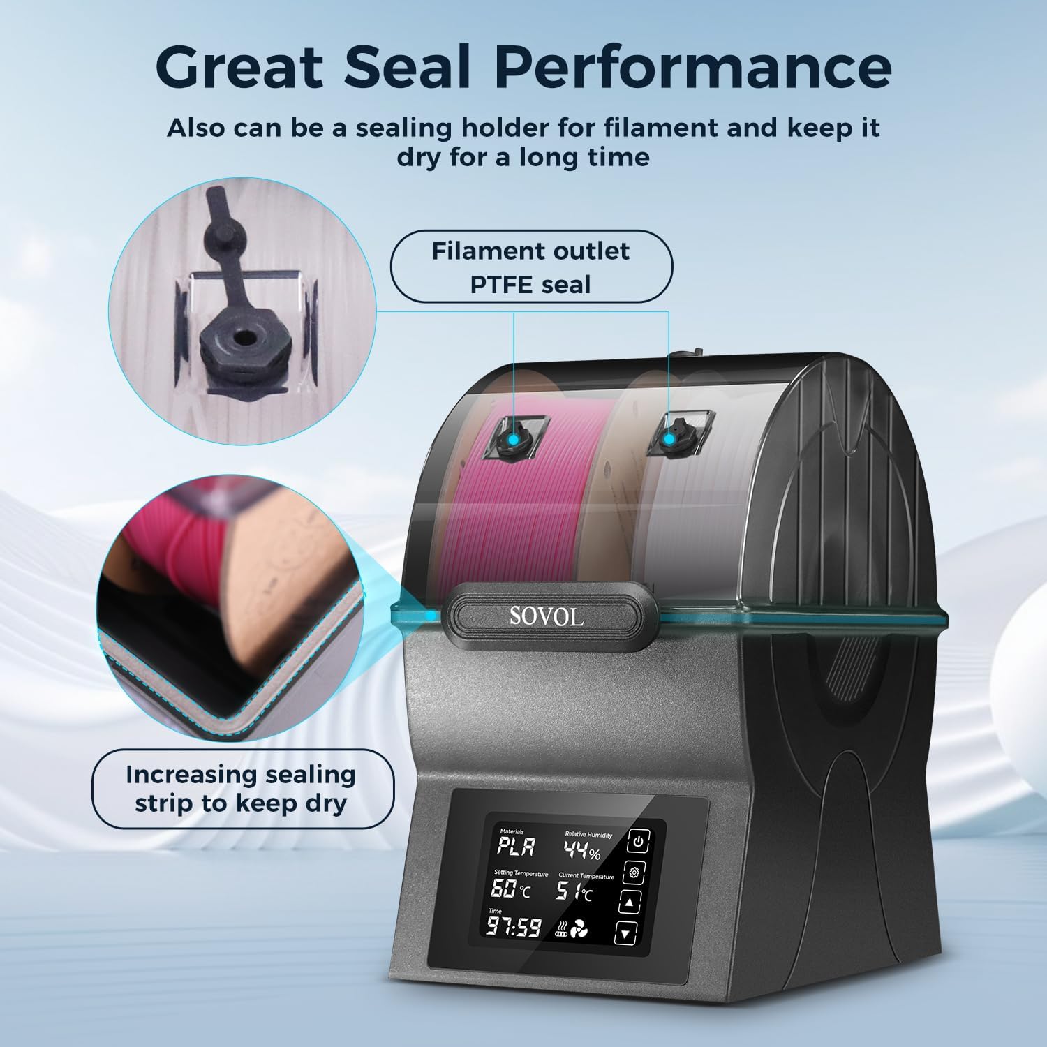 Sovol Filament Dryer SH02 Dry  - Enclosure 3D Printer 评论和价格