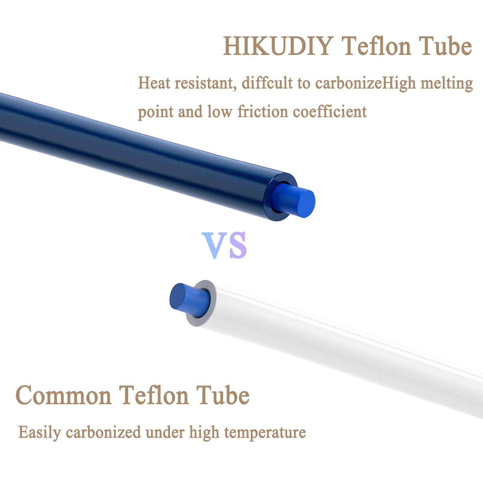 Creality Upgrade Ender 3 Hoten - Bowden Tube 评论和价格