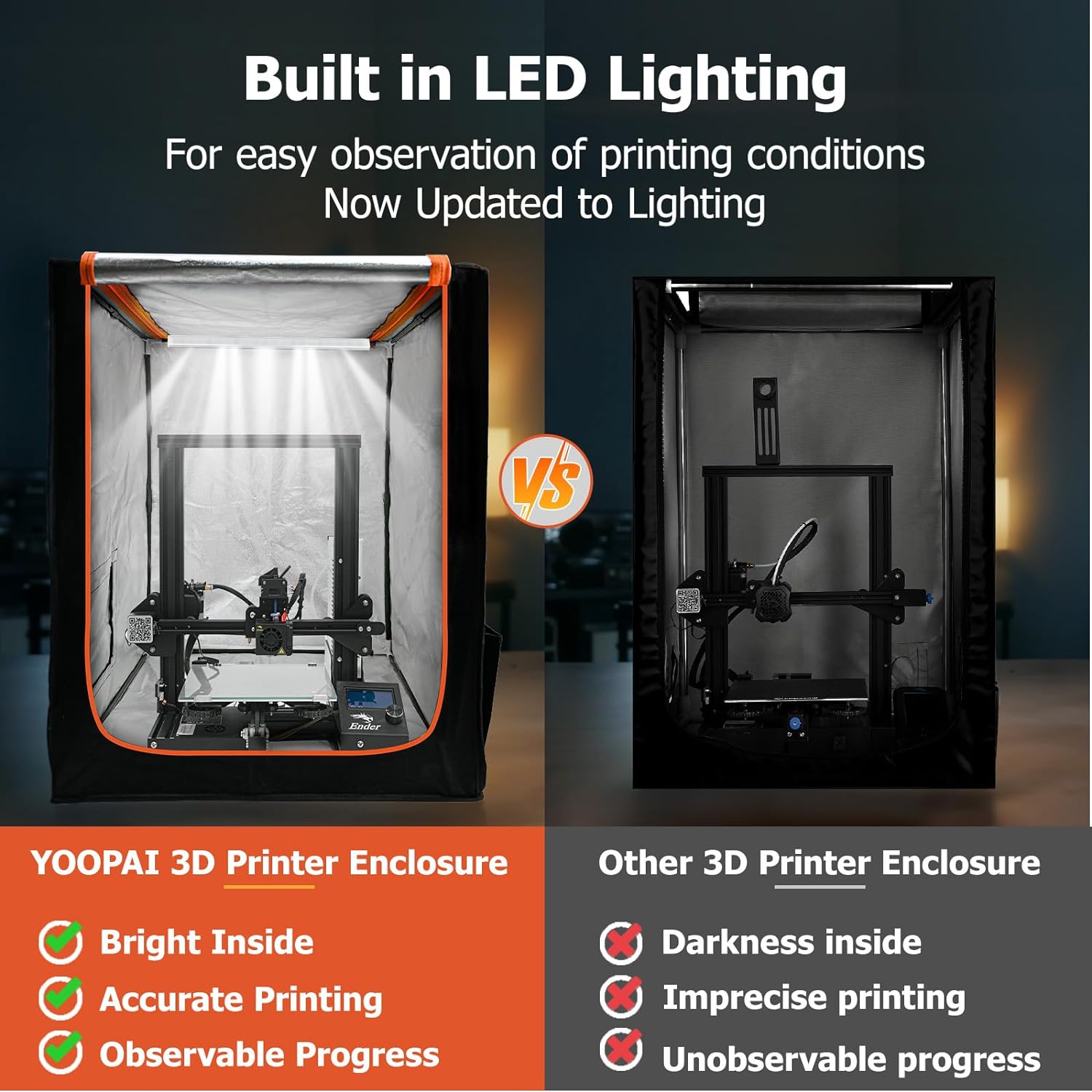 CREALITY YOOPAI 3D Printer Enc - Enclosure 3D Printer 评论和价格