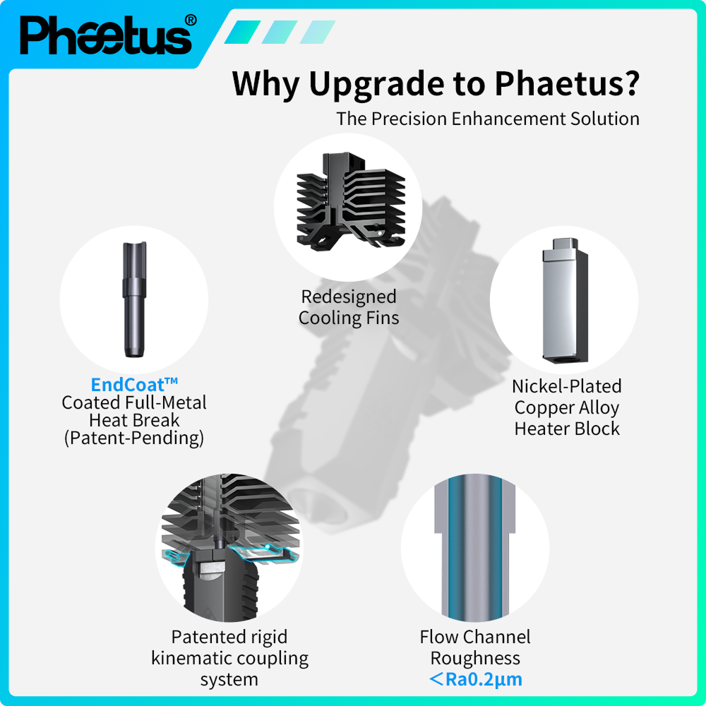 Phaetus for QIDI Plus4 3d Prin - Hotend Assembly 评论和价格